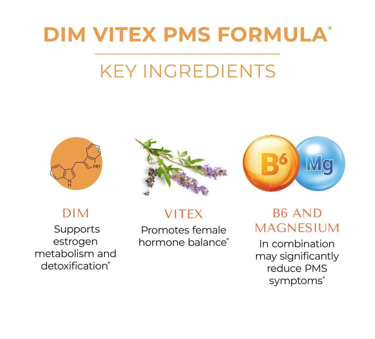 DIM Vitex